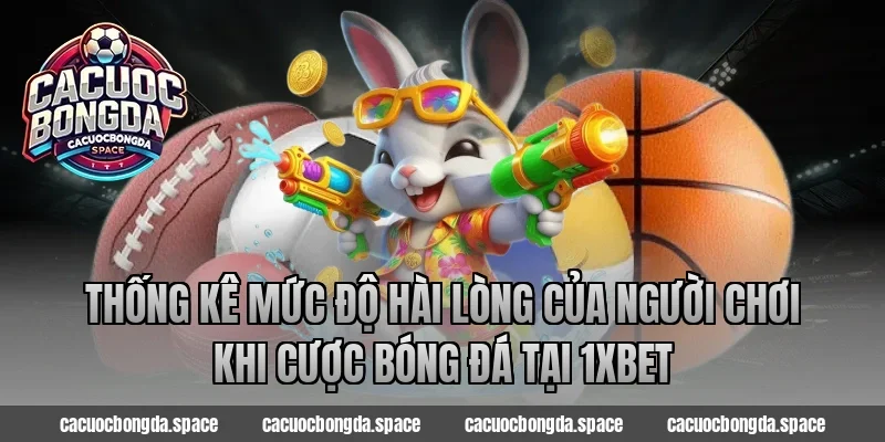 Thống kê mức độ hài lòng của người chơi khi cược bóng đá tại 1xBet
